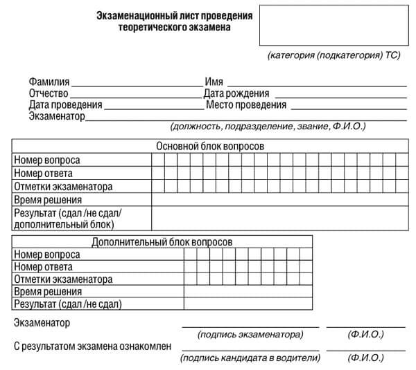 купить лист сдачи теоретического экзамена ПДД в Тихвине